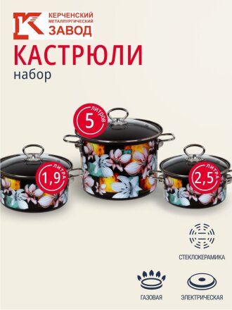 Адель 5-1 Элит