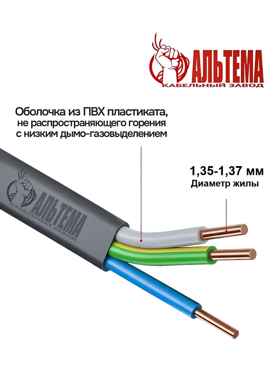 Кабель ВВГ-Пнг(А)-LS, 3х1.5 мм², 10 м, медь, силовой, негорючий, ГОСТ, черный, Альтема, А000192