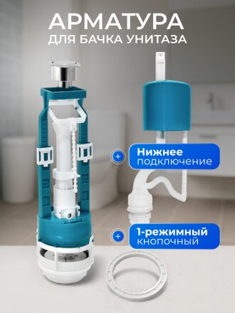 гальваника