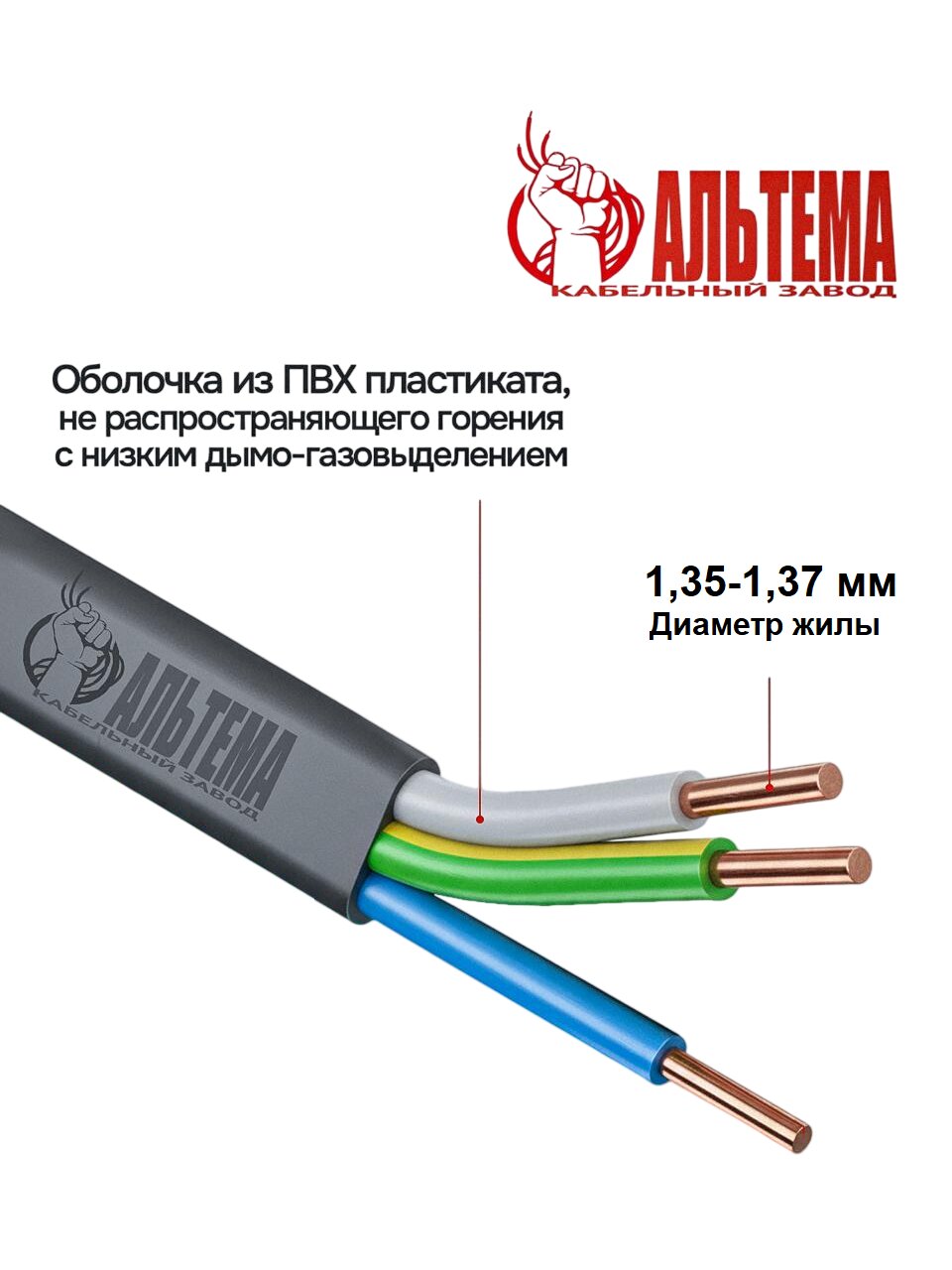 Кабель ВВГ-Пнг(А)-LS, 3х1.5 мм², 20 м, медь, силовой, негорючий, ГОСТ, черный, Альтема, А000196