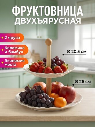 Дизайн 2