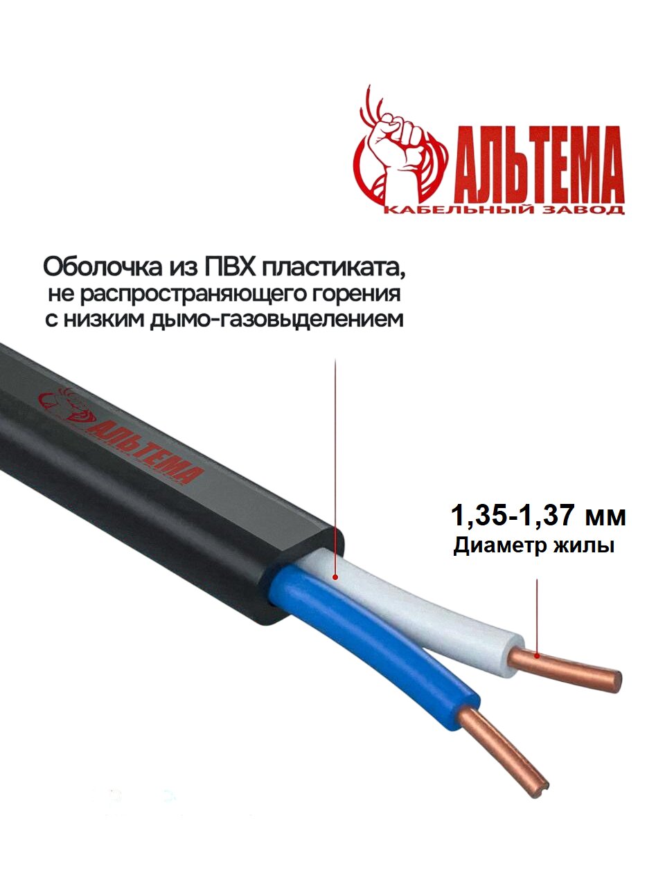 Кабель ВВГ-Пнг(А)-LS, 2х1.5 мм², 5 м, медь, силовой, негорючий, ГОСТ, черный, Альтема, А000198