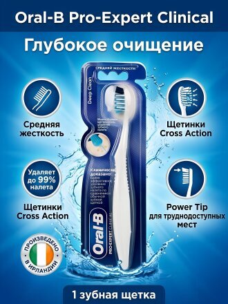 Pro-Expert Clinical Глубокое очищение
