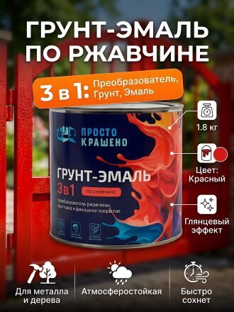 1.8 кг