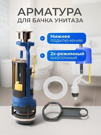 гальваника