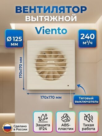 125 мм