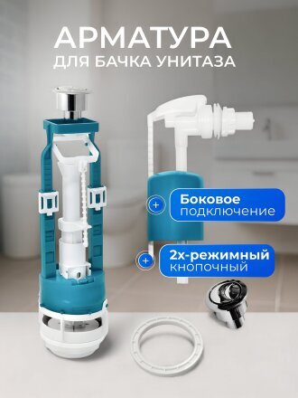 гальваника
