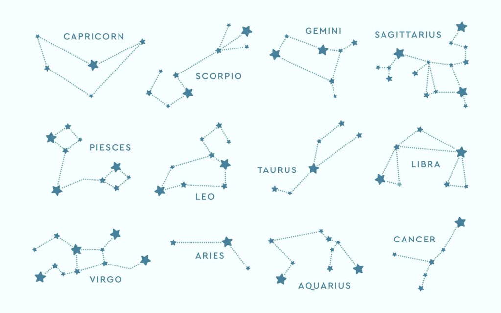 Созвездия знаков зодиака
