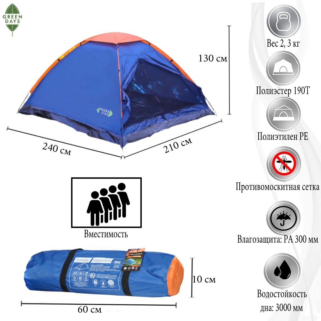 Какого размера выбрать палатку?