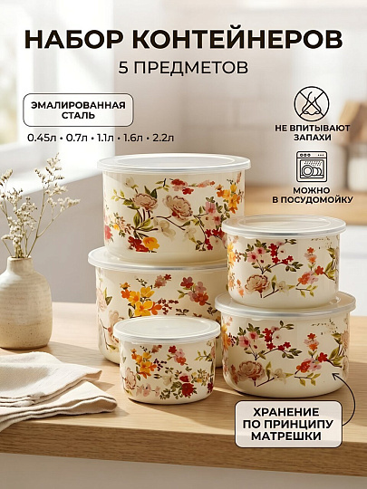 Набор контейнеров сталь, эмалированное покрытие, 0.45, 0.7, 1.1, 1.6, 2.2 л, 5 шт, круглый, крышка пластик, Y4-14128