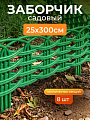 Забор декоративный пластмасса, Диорит, Ивушка, 25х300 см, зеленый, 15005