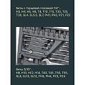 Набор слесарных инструментов Stels, 14105, 1/2&amp;quot;, 1/4&amp;quot;, сталь, кейс, 82 предмета - фото 8