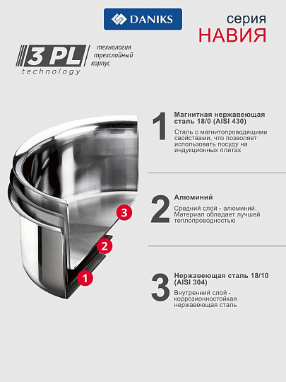 Кастрюля нержавеющая сталь, 3.2 л, крышка стекло, сталь 304, круглая, Daniks, Навия, SD-0136-20, индукция