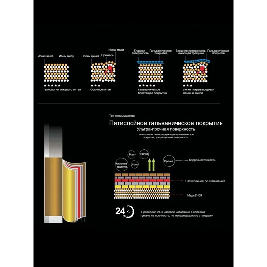 Смеситель для ванны, Potato, с кран-буксой, P22312