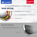 Форма для запекания сталь, 18х18х6.8 см, антипригарное покрытие, круглая, разъемная, Daniks, K-8000.4 - фото 2