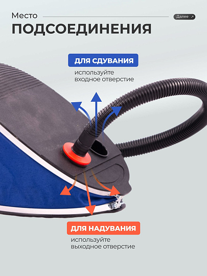 Насос воздушный ножной, 5 л, 30 см, 3 насадки, Intex, 68610