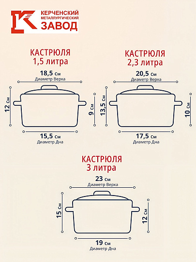 Набор посуды эмалированная сталь, 6 предметов, кастрюли 1.5,2.3,3 л, Керченский металлургический завод, Цветное печенье-1-Экстра
