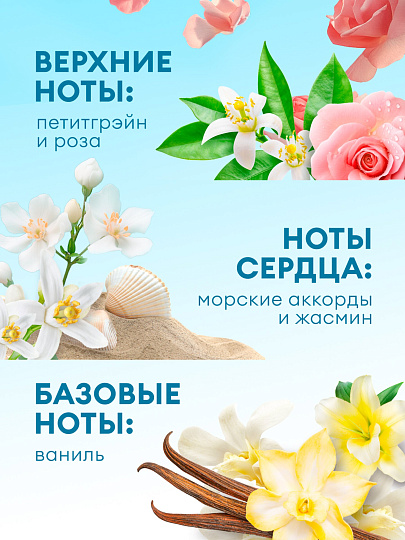 Кондиционер для белья Grass, 1.8 л, Eva Herbs, концентрат