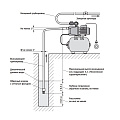 Насосная станция Unipump, 600 Вт, глубина погружения 8 м, максимальный напор 38 м, 3 м³/ч, AUTO JET 80L - фото 4