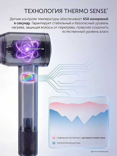 Фен Polaris, PHD 1422, 1600 Вт, 4 режима, 2 скорости, черный, 027750
