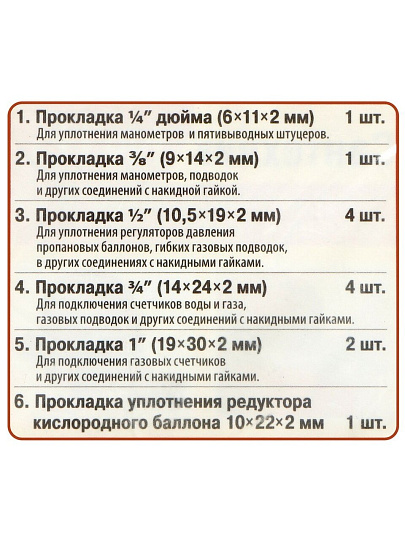 Набор прокладок сантехнических 13 шт, 1/4&quot;-1&quot; 1/2, паронит, черный, СантехКреп, Сантехник №16, 2.7.16.