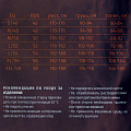 Термобелье Следопыт, Fisher, трехслойный, до -40°С, 48, PF-TU-09 - фото 4