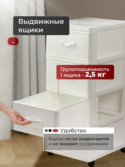 Комод 4 ящика, Дюна, 40х50х94 см, белый, 04014, Dunya Plastik