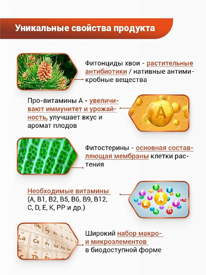 Удобрение Экстракт Хвои, стимулятор роста, жидкость, 250 мл, Био-комплекс