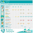 Подгузники детские Pampers, Active Baby Dry Maxi, р. 4, 9 - 14 кг, 70 шт, унисекс - фото 11
