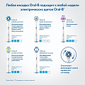 Зубная щетка электрическая, Oral-B, 3D Vitality Cross Action, тип 3709, D12.513 - фото 5