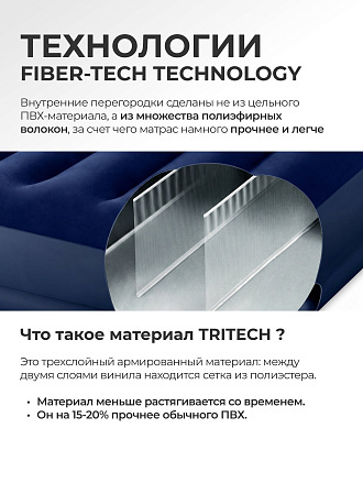 Матрас надувной Intex, 191х76х25 см, 64756, без насоса, флокированный, 136 кг