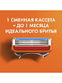 Сменные кассеты для бритв Gillette, Fusion Power, для мужчин, 6 шт - фото 8