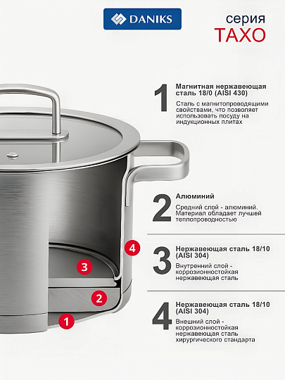 Кастрюля нержавеющая сталь, 3.6 л, крышка стекло, сталь 304, круглая, Daniks, Тахо, SD-064-20, индукция