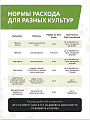Фунгицид Дискор, от болезней на плодовых, цветущих и декоративных культурах, 2 мл, Агрусхим - фото 10
