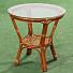 Мебель садовая Мария, медовая, стол, 55х56 см, 2 кресла, подушка бежевая, 110 кг, IND11 - фото 7
