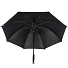 Зонт унисекс, автомат, 8 спиц, 70 см, полиэстер, черный, Y822-057 - фото 3