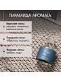 Аромадиффузор Arida Home, 50 мл, Hygge, Османтус и нарцисс, АР 100-561 - фото 3