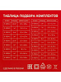 Теплый пол 70 м2, 1050 Вт, 0.5х14 м, нагревательный мат двухжильный, с экраном, Classic RNX-7-1050, Rexant - фото 7