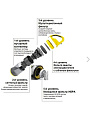 Пылесос Karcher, VC 3, 700 Вт, с контейнером, 0.9 л, сухая уборка, циклон - фото 8