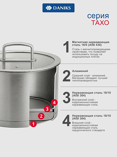 Ковш нержавеющая сталь, 1.9 л, крышка стекло, металлическая ручка, индукция, сталь 304, Daniks, Тахо, SD-064-16S