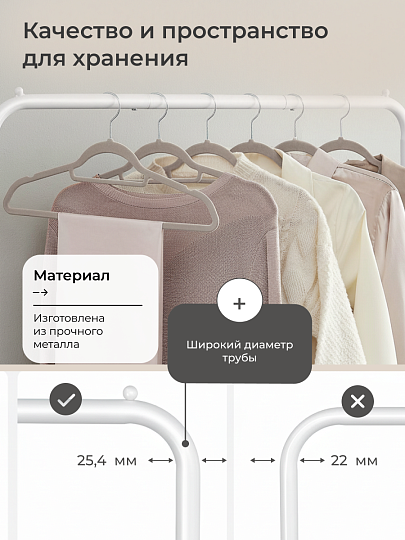 Вешалка напольная 90.5х40.5х158 см, Songmics, металл, с колесами, полка для обуви, 50 кг, Лофт, HSR025W01, белая