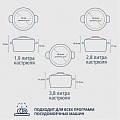 Набор посуды нержавеющая сталь, 6 предметов, кастрюли 1,9, 2,8, 3,8.л, DNN1, SD-A19-6 - фото 8