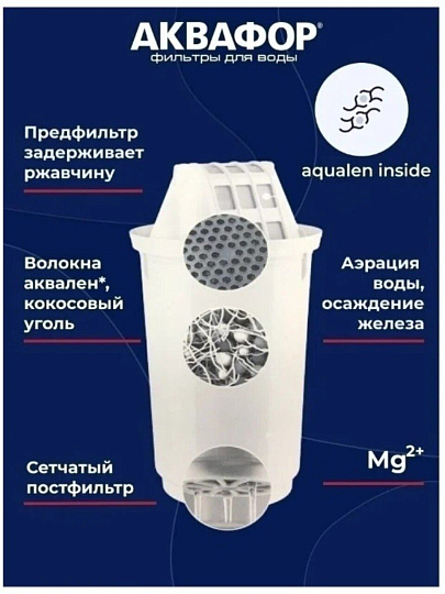 Картридж для фильтра-кувшина Аквафор, А5, 2 шт, усиленный бактерицидной добавкой