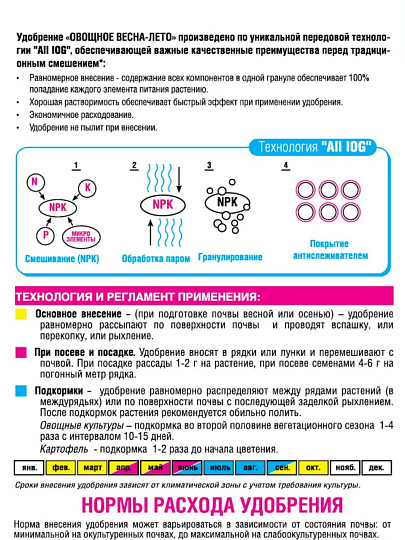 Удобрение Овощное, с микроэлементами, комплексное, 2.5 кг, Bona Forte