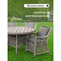 Мебель садовая Green Days, Форео, серая, стол, 122х122х75 см, 4 кресла, подушка серая, CYH162W-1 - фото 15