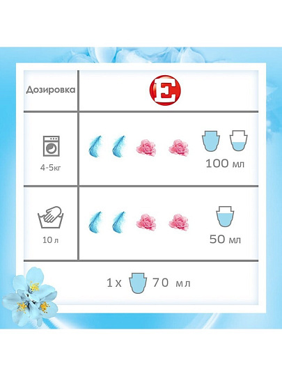 Кондиционер для белья E, 1 л, Свежий