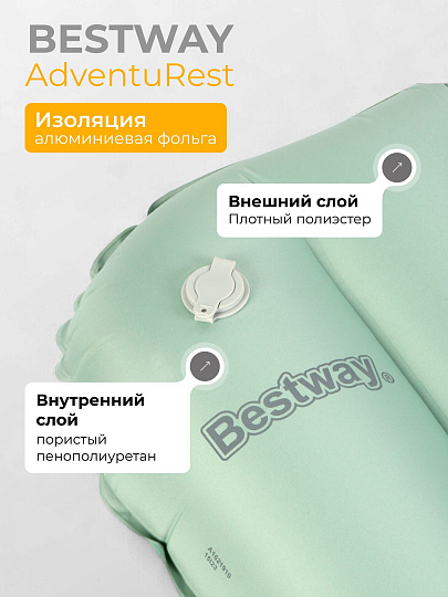 Коврик туристический 203х142х15 см, полиэстер, двухместный, Bestway, AdventuRest, 69619