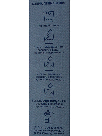 Набор для баковой смеси Комбисет Ягоды, от вредителей и болезней ягод, 3в1 шт, Агрусхим