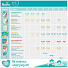 Подгузники детские Pampers, Active Baby Dry Junior, р. 5, 11 - 16 кг, 60 шт, унисекс - фото 11