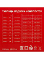 Теплый пол 6 м2, 900 Вт, 0.5х12 м, нагревательный мат двухжильный, с экраном, Classic RNX-6-900, Rexant - фото 7